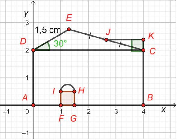 Système d'équations