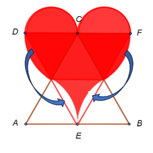 Système d'équations