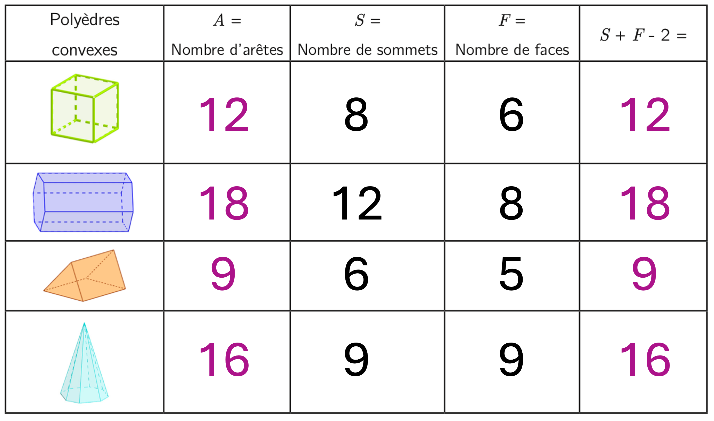 Description of Image