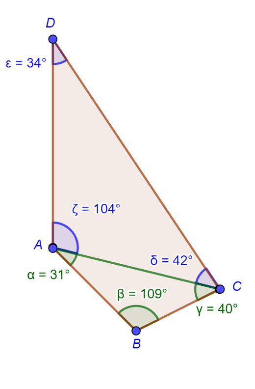 Description of Image