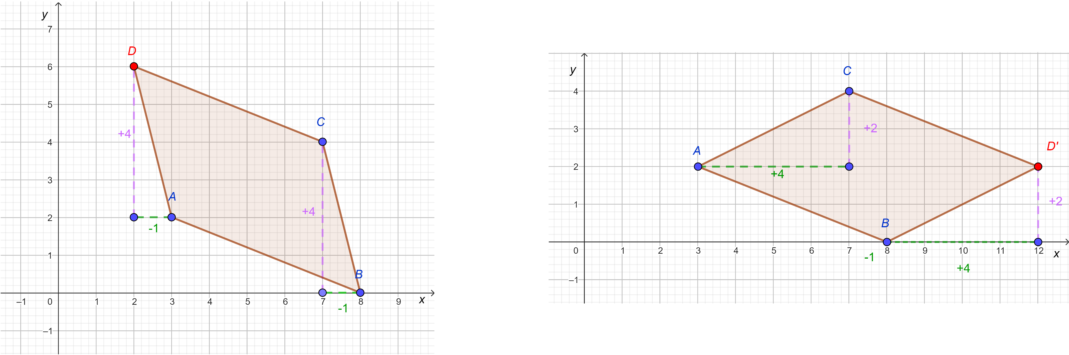 Description of Image