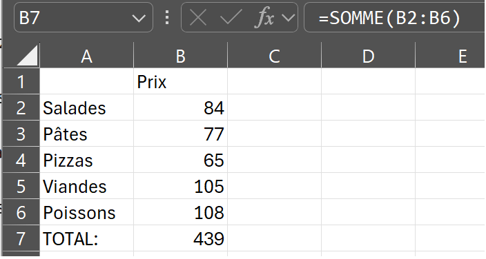 Description of Image